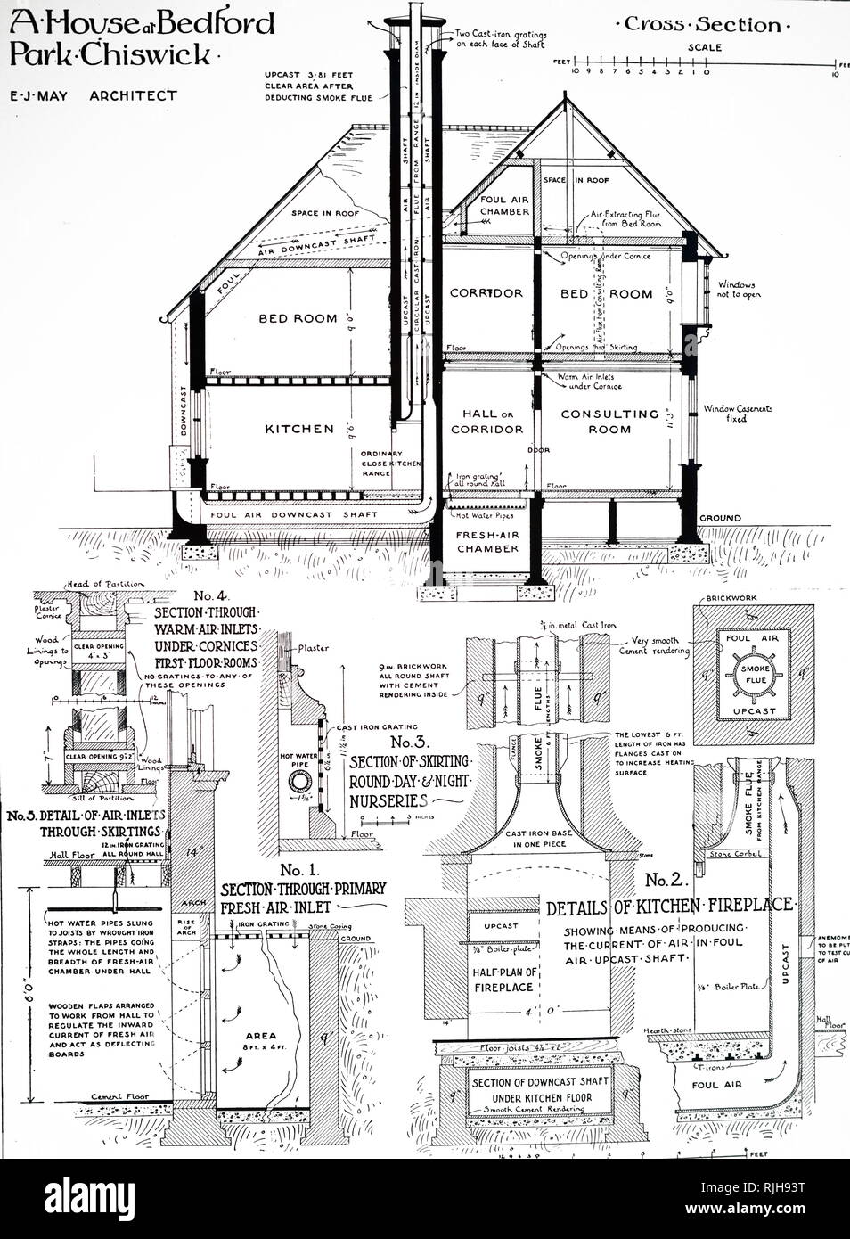 An engraving depicting a sectional view of a house built by Edward John May, for Dr Hogg, which was heated and ventilated by hot air. Fresh air was drawn in through the basement, and hot pipes were used to heat the house through gratings in the floors downstairs and by vents in the upstairs rooms. The flume for the kitchen chimney provided heat to create a draught for extracting exhausted air. Edward John May (1853-1941) an English architect. Dated 19th century Stock Photo