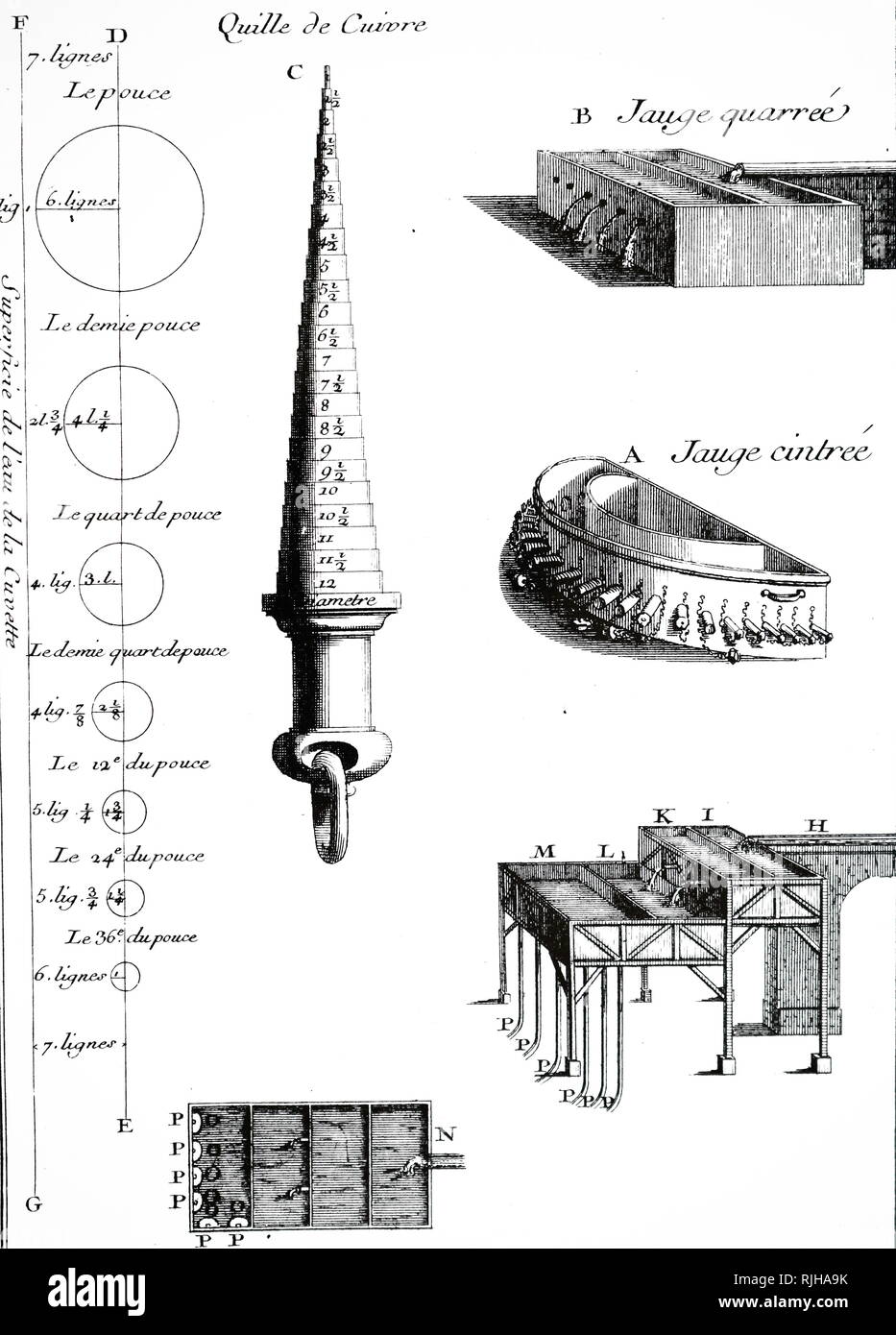 Output water pipes pipe hi-res stock photography and images - Alamy
