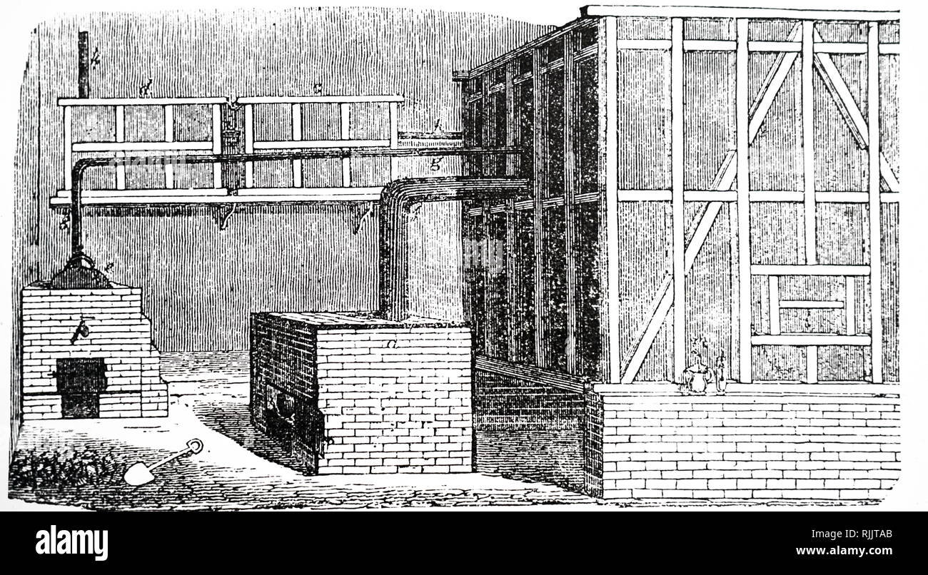 Chamber Process An engraving depicting the production of sulphuric acid in lead ...