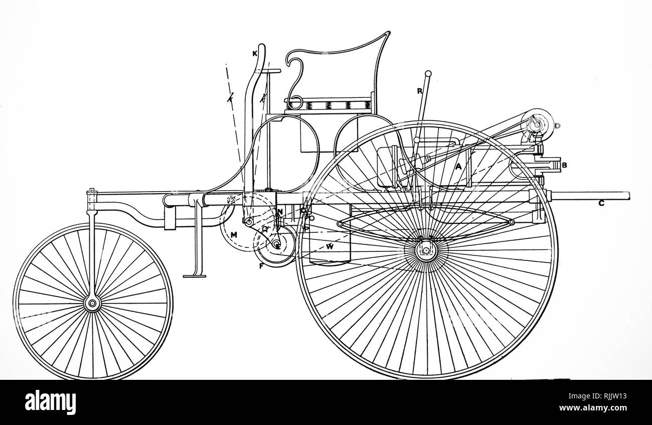 A print of a Benz motor tricycle of 1885. Dated 20th century Stock Photo Alamy