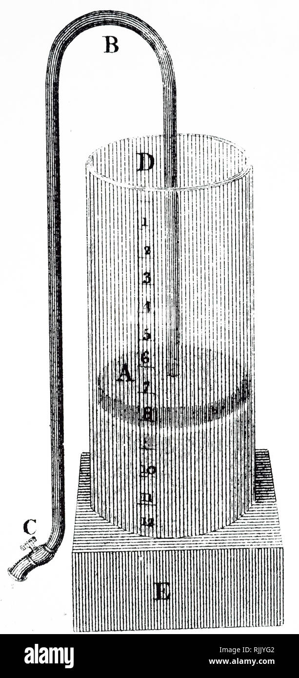 An engraving depicting a syphon water clock. The speed was regulated by the flow from the tap at the bottom of the syphon. This type of clepsydra was in use in the 17th century. Dated 19th century Stock Photo