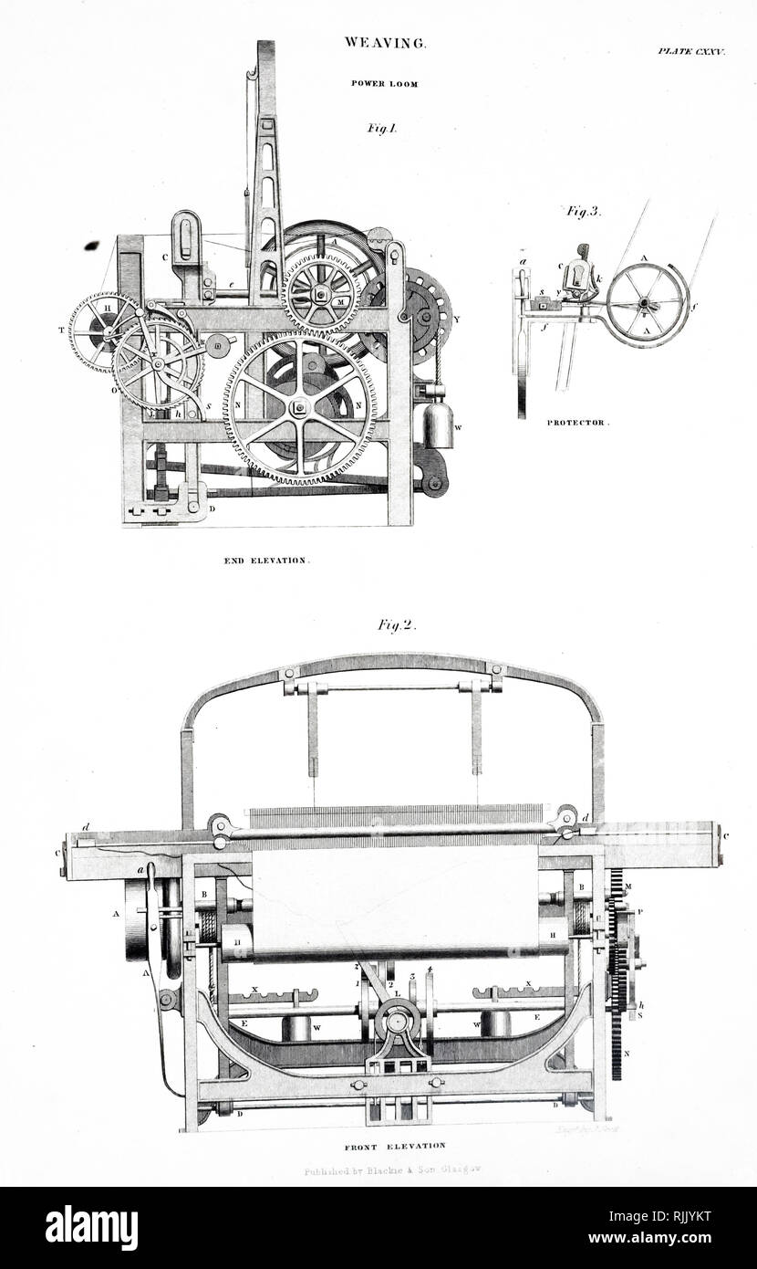 An engraving depicting a power loom. Dated 19th century Stock Photo Alamy