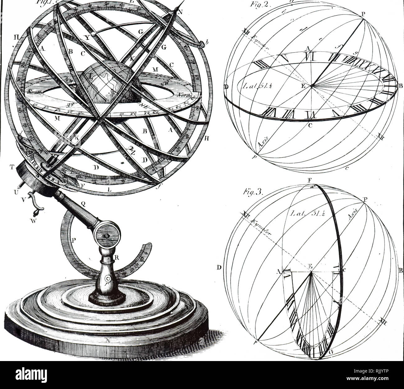An engraving depicting an armillary sphere, and diagrams for horizontal and vertical dials. Dated 19th century Stock Photo