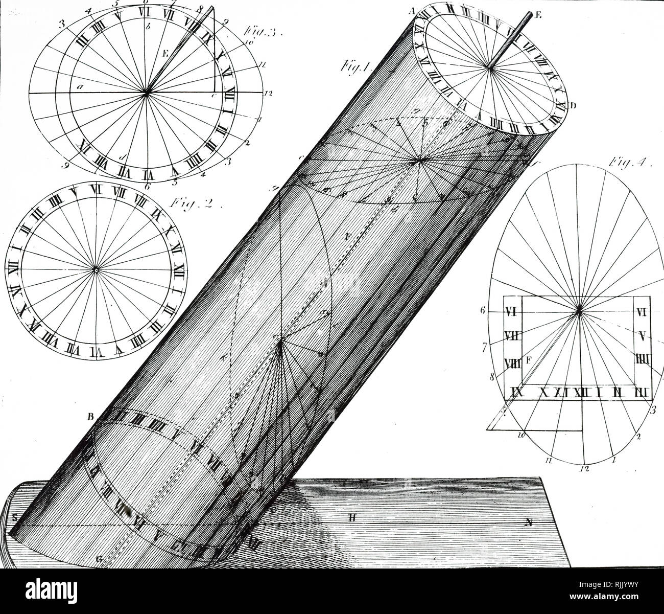 An engraving depicting a cylinder dial. Dated 19th century Stock Photo