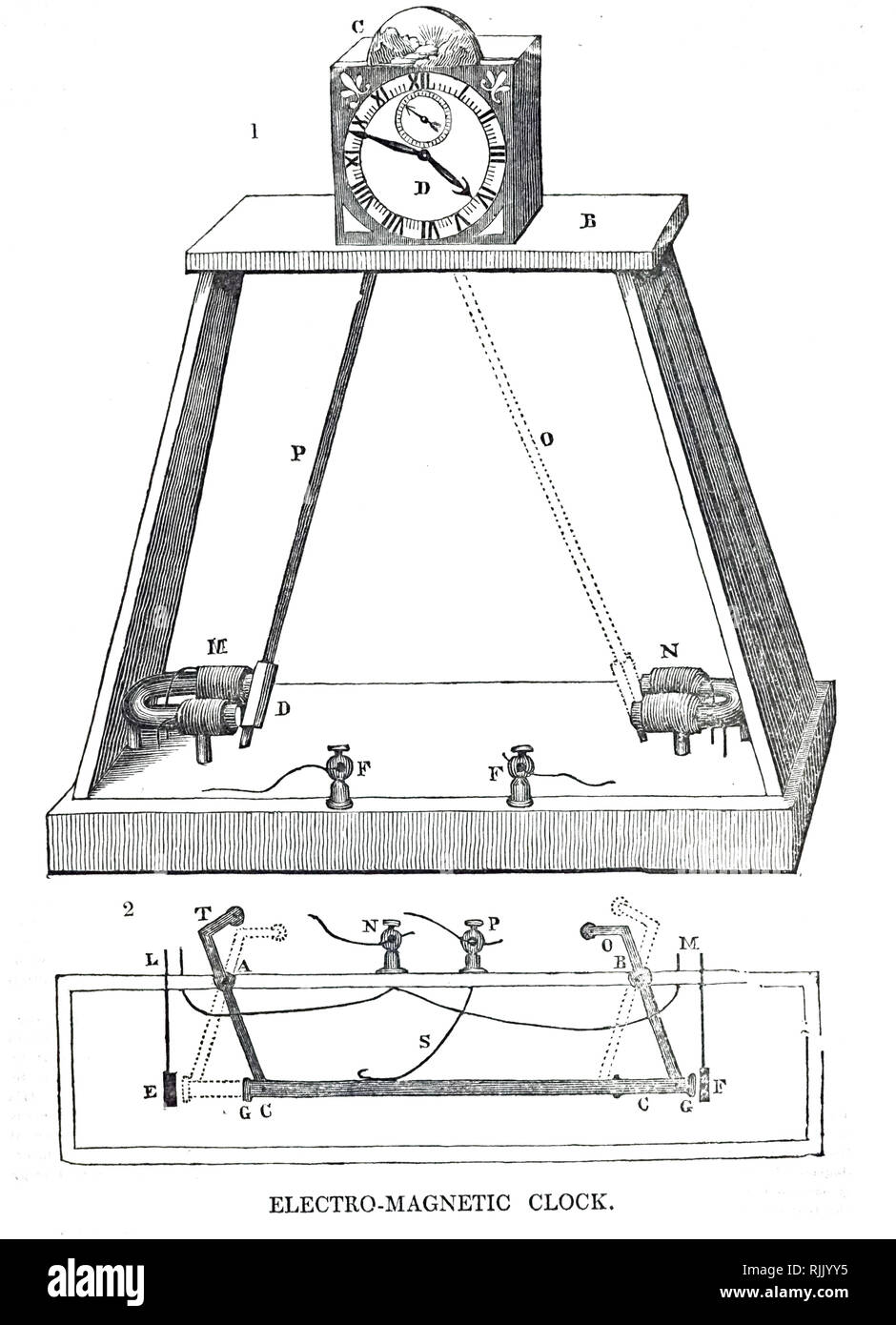 Clock Models Using Magnets An engraving depicting an electro-magnetic clock. Dated 19th century ...
