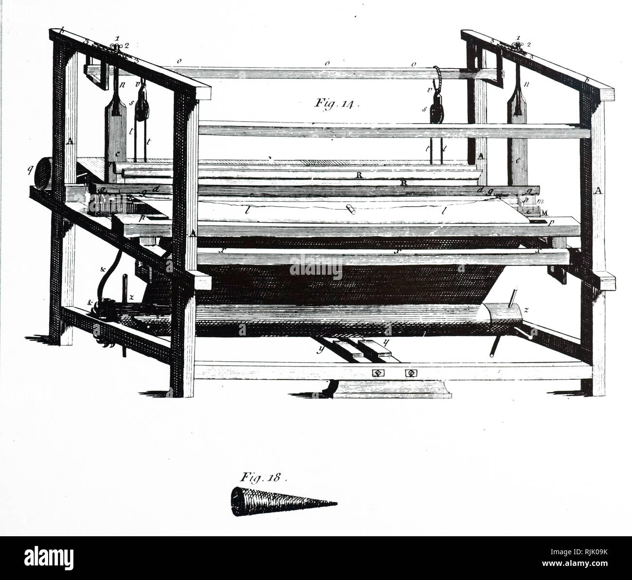 An engraving depicting a loom for weaving woollen cloth. Dated 18th century Stock Photo