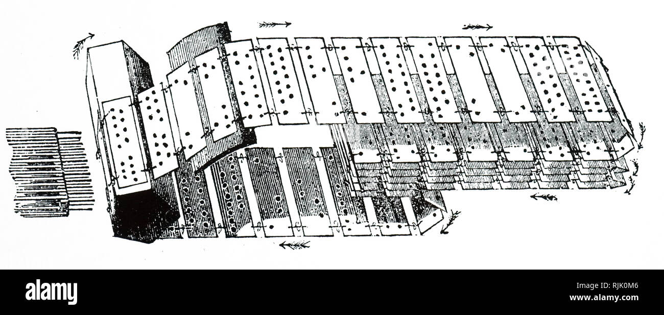 An engraving depicting punched cards coded with weaving pattern for the operation of a Jacquard loom. Dated 19th century Stock Photo