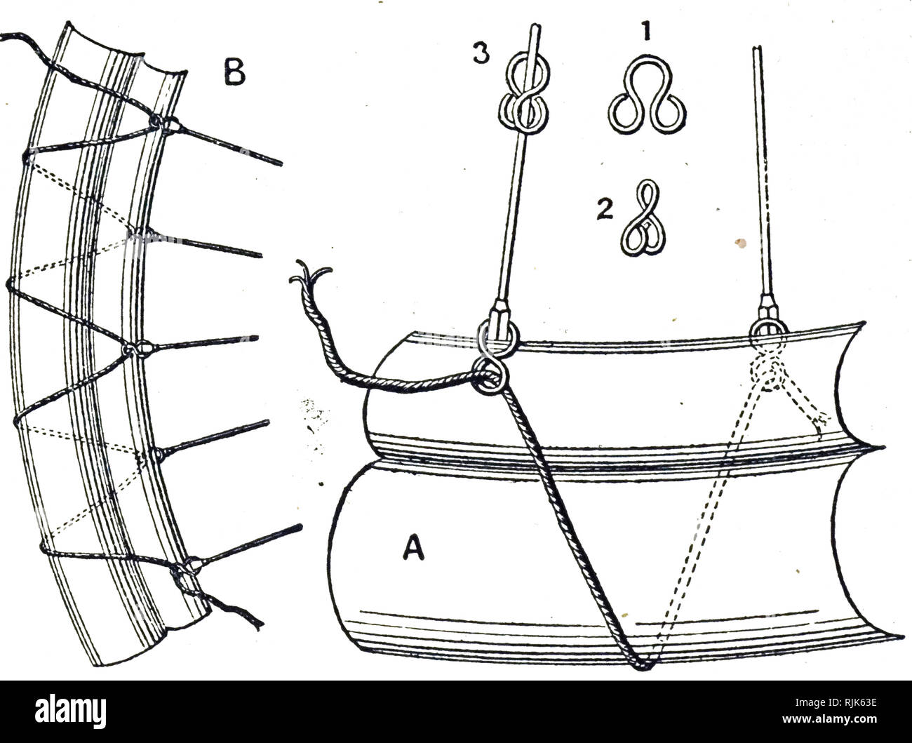 Engraving depicting knots, pulleys and other devices used to moor boats