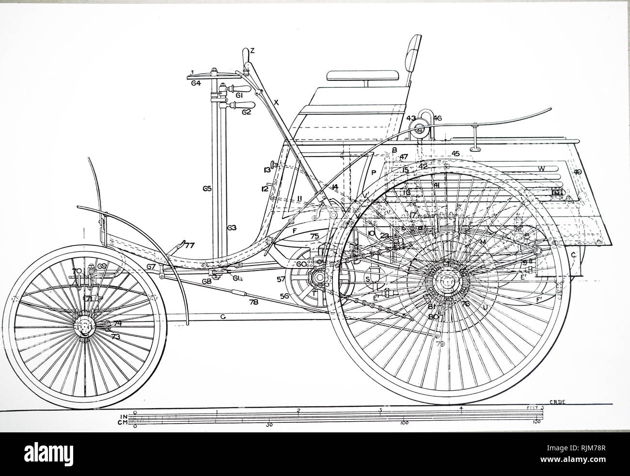A print of a Benz motor tricycle of 1885. Dated 20th century Stock Photo Alamy