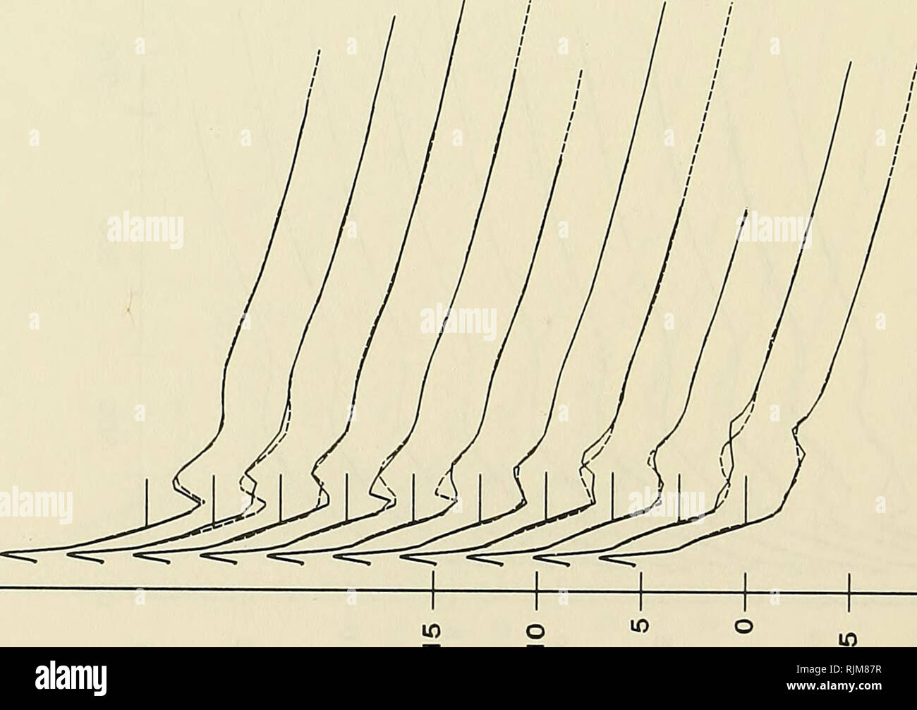 Guan Y High Resolution Stock Photography And Images Alamy
