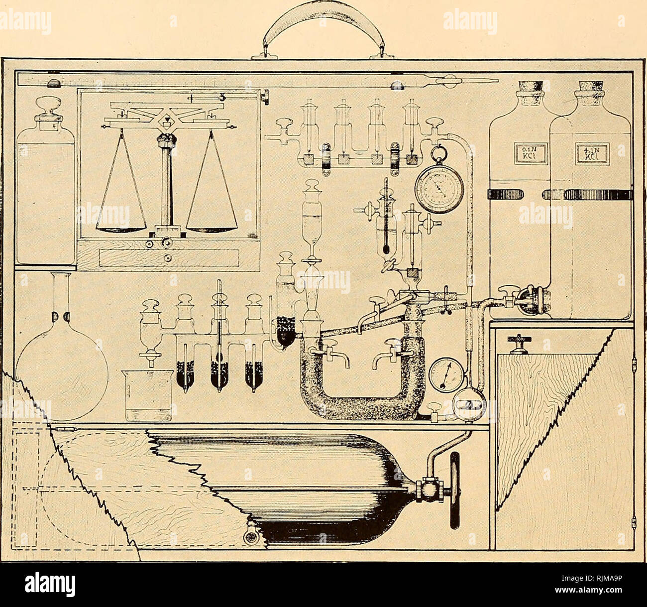 . Bacteriological apparatus : pathological, biochemical. Scientific apparatus and instruments; Bacteriology; Chemical industry. ®f)i&gt; UiU Qlnrp0rati0tt, RartftnUr, $ Hydrogen-Ion Apparatus—Acree. Following the earliest preliminary work of Ostwald, Nernst, and others, the hydrogen electrode was recognized by Acree, Lewis, Hildebrand, Sorensen, Lapworth and Denham in 1907-9 as an instrument having great future possibilities in pure and industrial organic and inorganic chemistry and in biological fields. The developments in these lines have been very extensive since that time and the equipmen Stock Photo