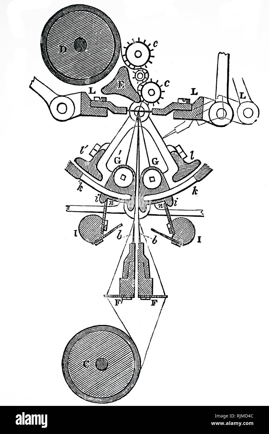Illustration showing Mechanism of the bobbin net machine. 1855 Stock Photo