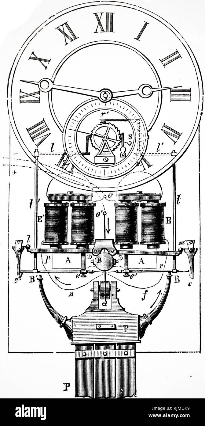 Illustration showing Robert Houdin's electric clock. 1891 Stock Photo