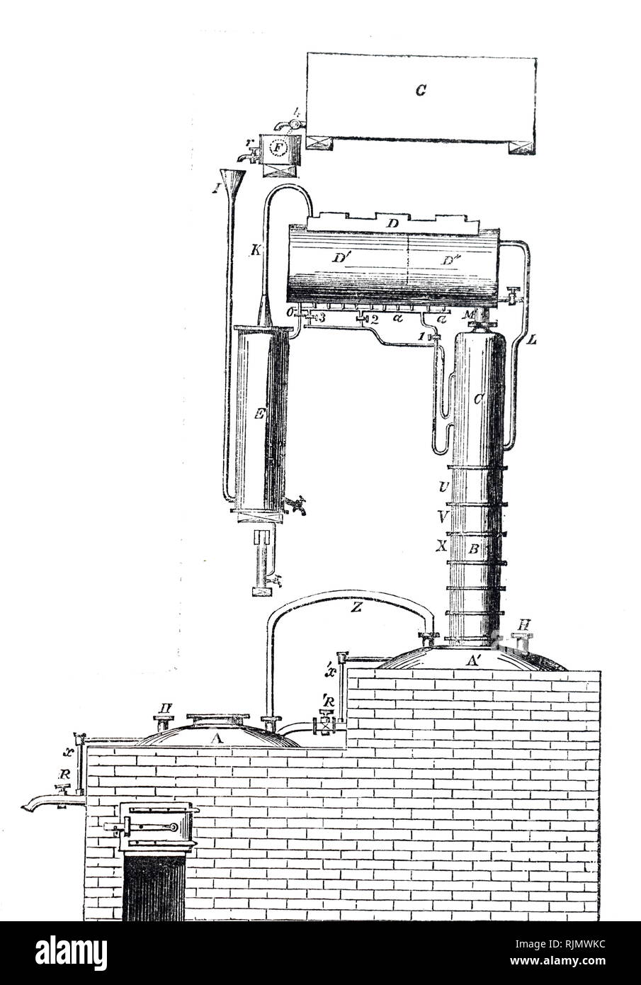 An Engraving Depicting A French Brandy Still. Dated 19th Century Stock 