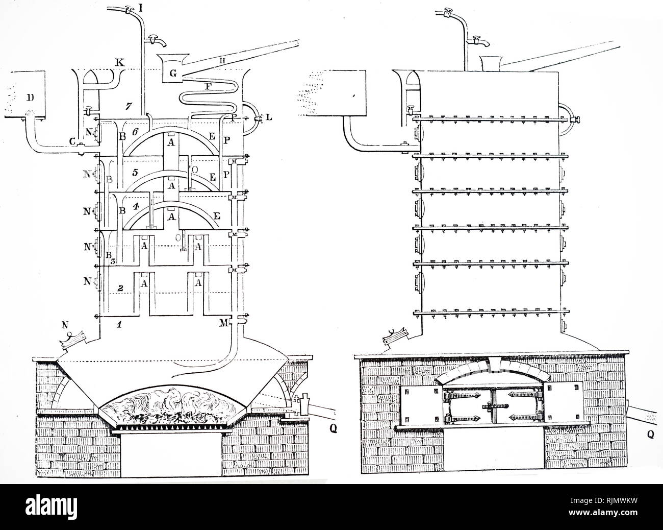 An engraving depicting a sectional view and front elevation of St Marc's still, for continuous distillation of large quantities of alcohol. (c 1823) Stock Photo