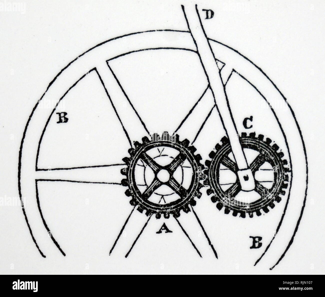 Illustration showing Watt's sun-and-planet gears, which provided an even motion 1842 Stock Photo