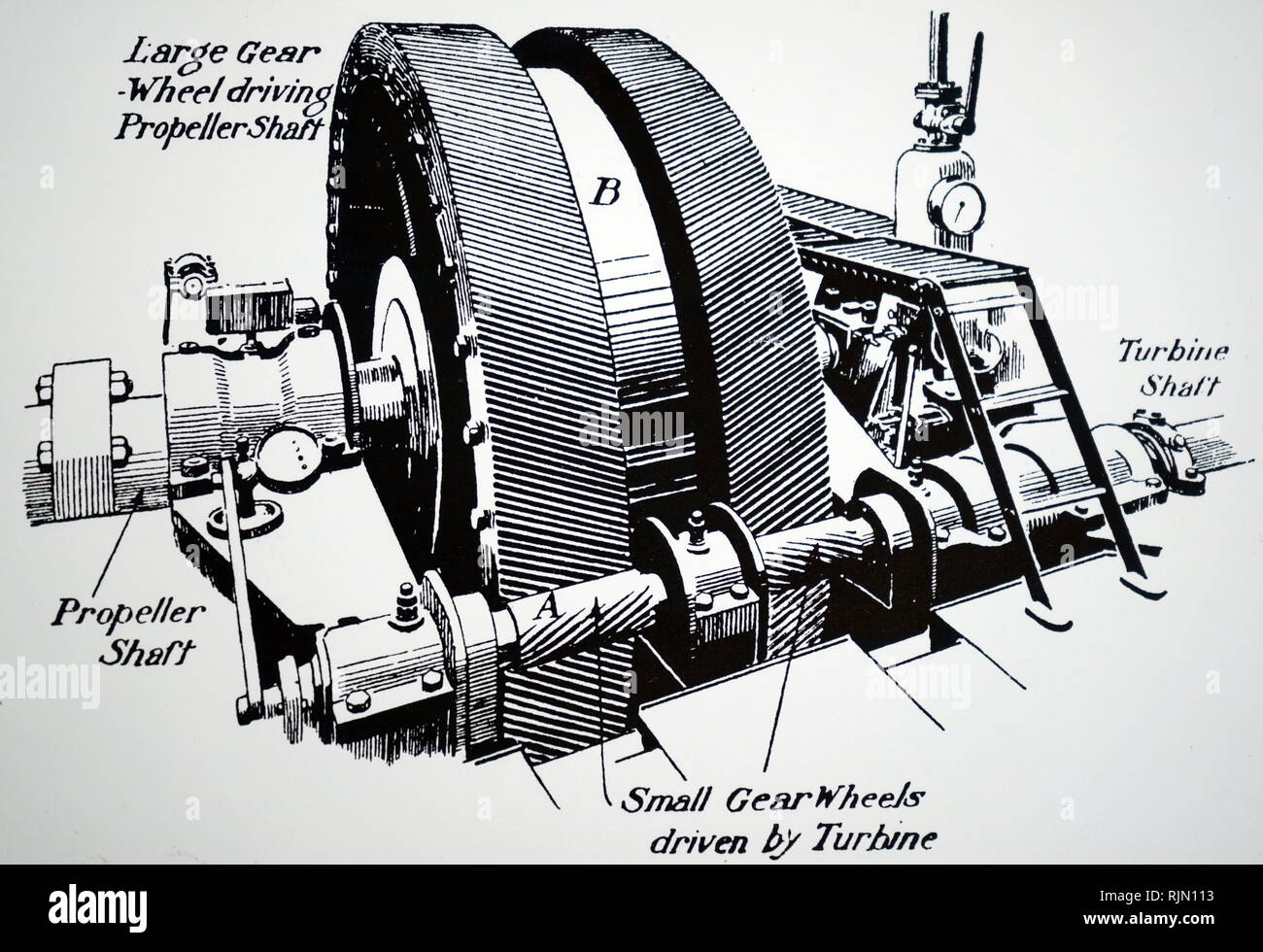 Illustration showing Parsons gearing down machinery for steam turbines