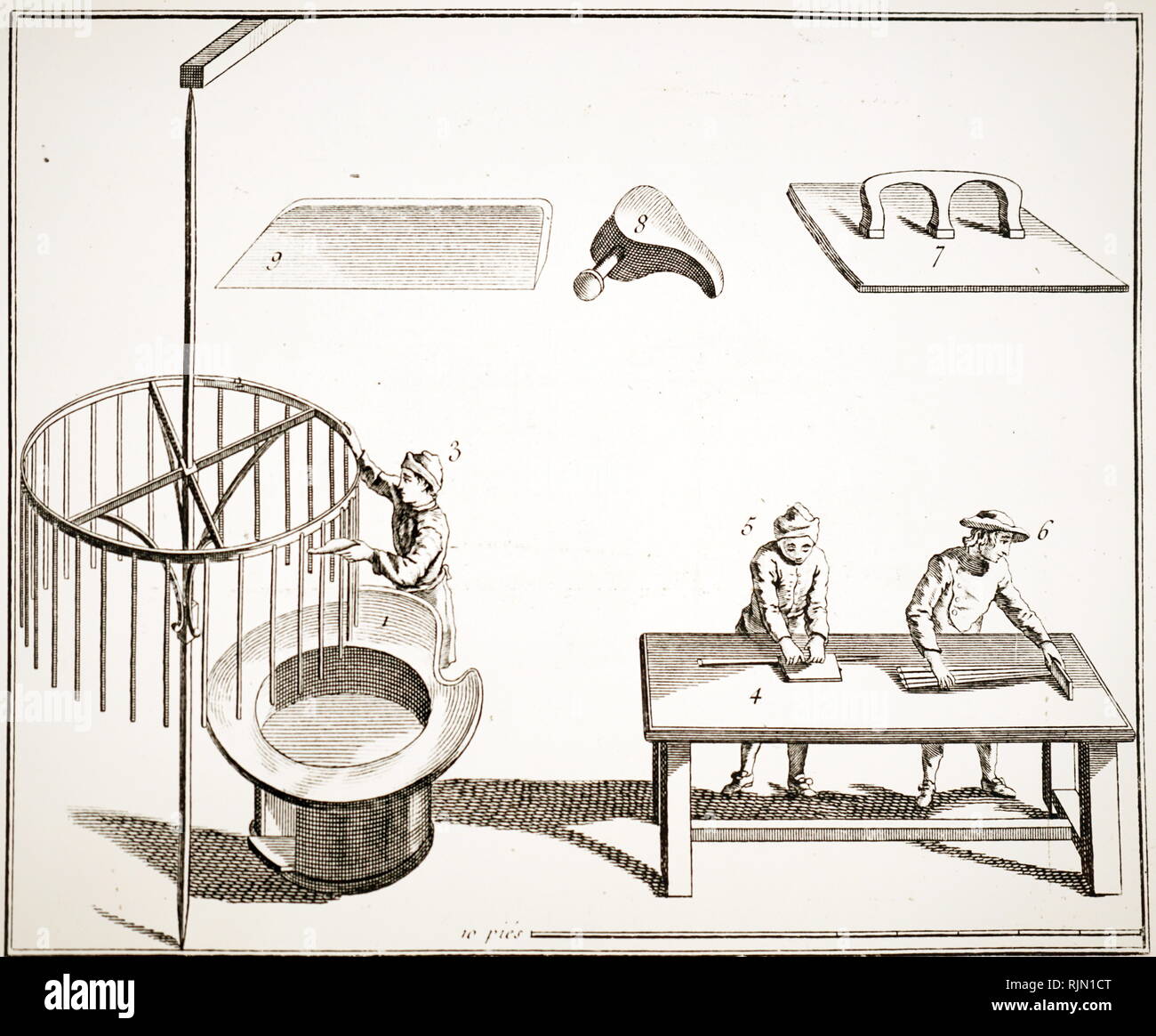 Illustration showing Making candle tapers. France; 1748 Stock Photo Alamy