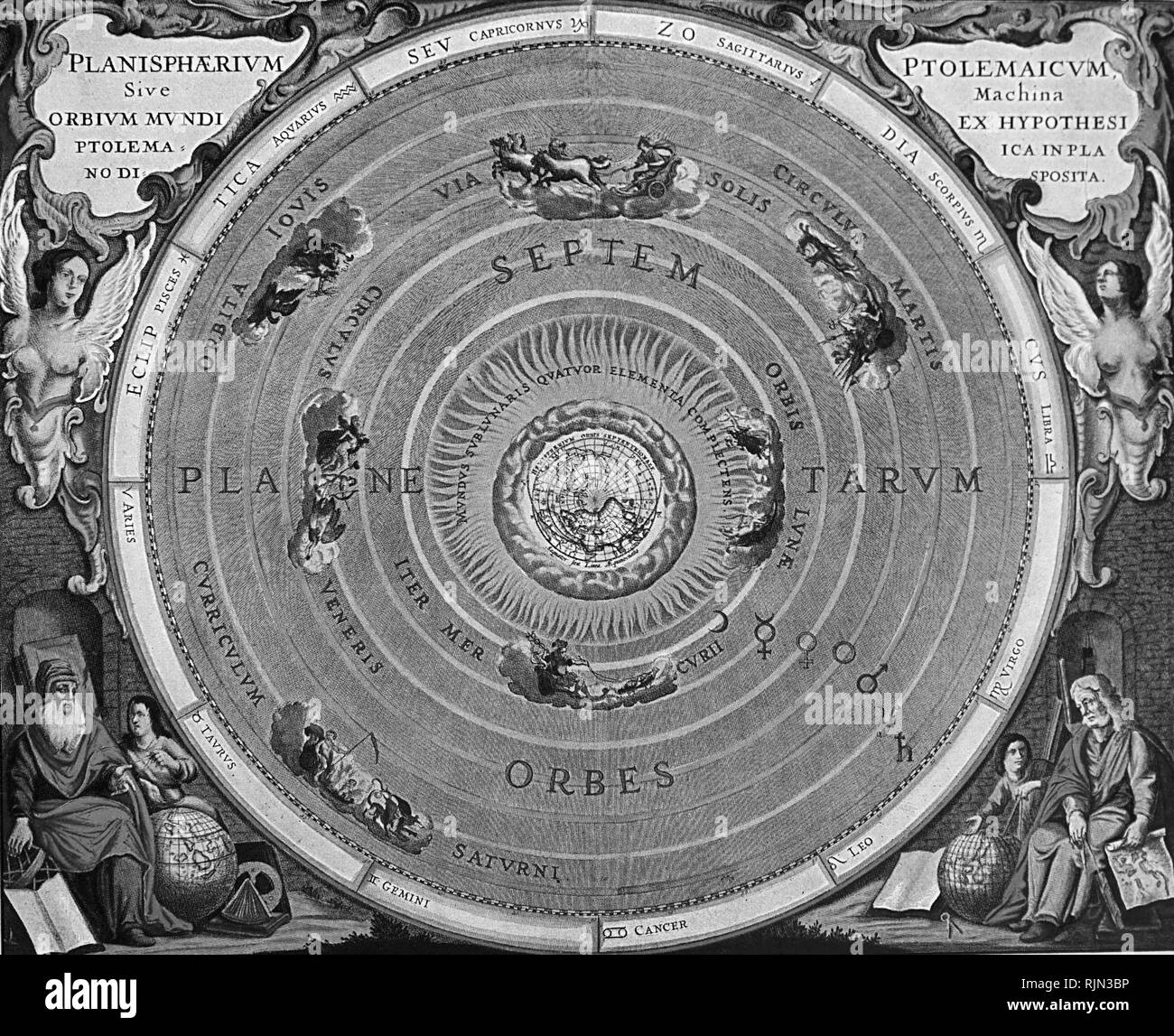 Illustration showing the astronomical predictions of Ptolemy's geocentric astronomical model were used to prepare astrological and astronomical charts for over 1500 years. The geocentric model held sway into the early modern age, but from the late 16th century onward, it was gradually superseded by the heliocentric model of Copernicus, Galileo, and Kepler. Stock Photo
