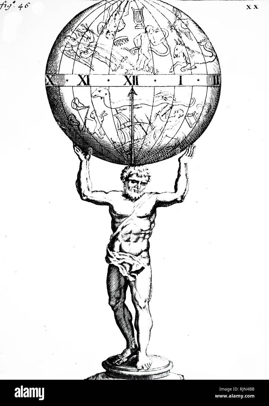 Illustration showing Clock in the form of a celestial globe supported on the shoulders of Atlas. The clock mechanism was hidden inside the globe, and turned the band on which the hours were marked. From Gaspard Grollier de Serviere 'Receuil d'Ouvrage: Curieux de Mathematique et Macanique, ou Description de Cabinet de Mon-sieur' 1719 Stock Photo