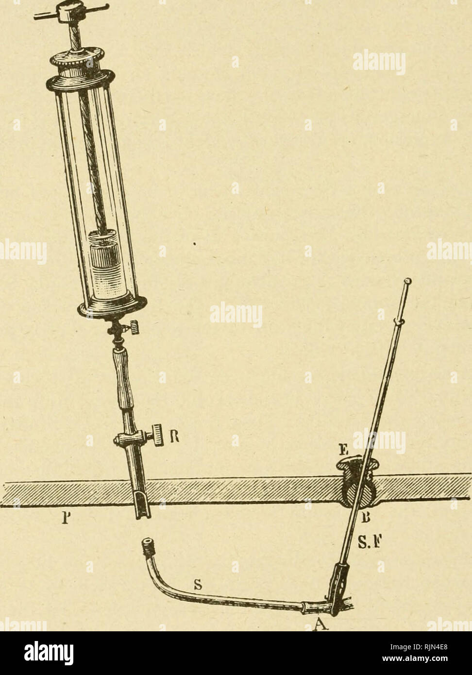 . Barometric pressure researches in experimental physiology. Atmospheric pressure; Physiology