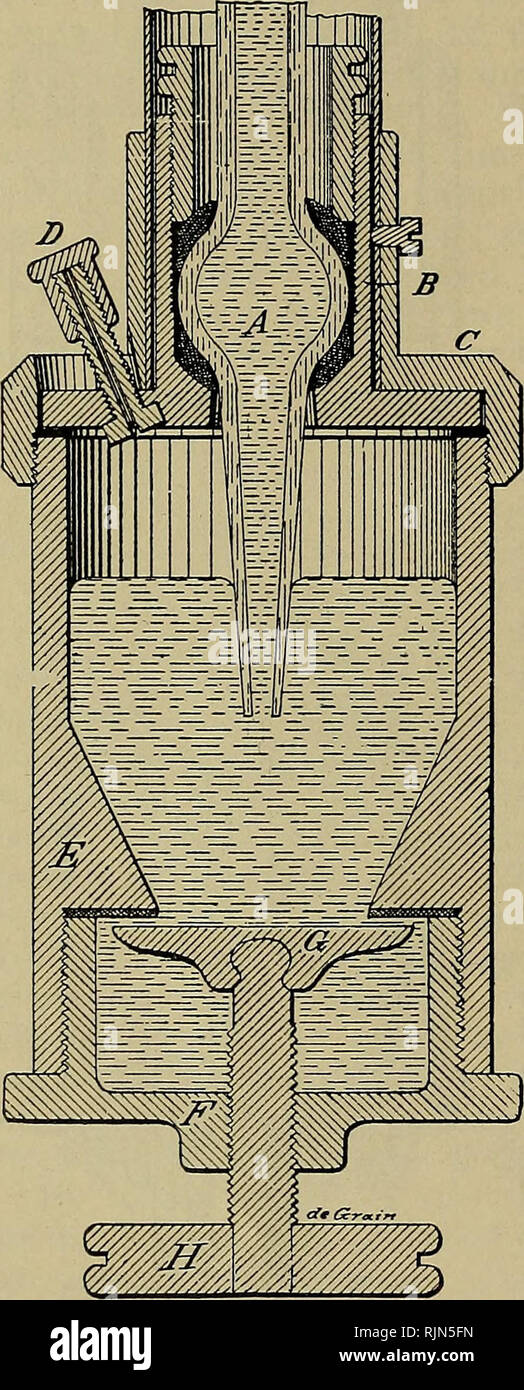 Barometer Blueprint . Barometers and the measurement of atmospheric pressure. A pamphlet of ...