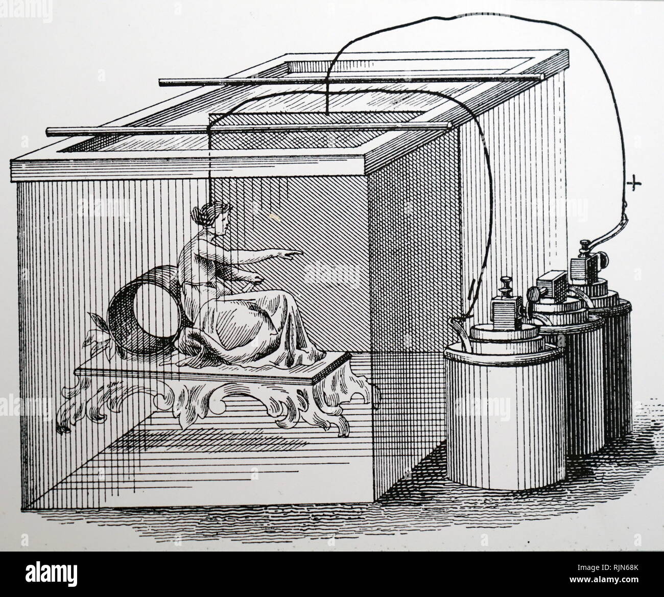 Illustration showing Arrangement of wet cells, sheet of silver and object to be electroplated; Germany, 1896 Stock Photo