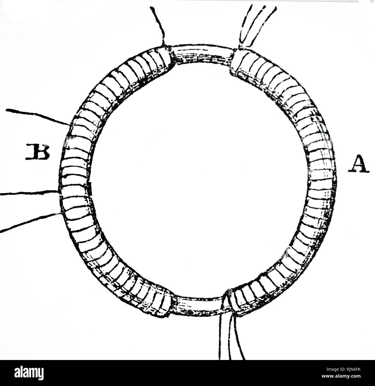 Illustration Showing The First Transformer The Iron Ring Is - 