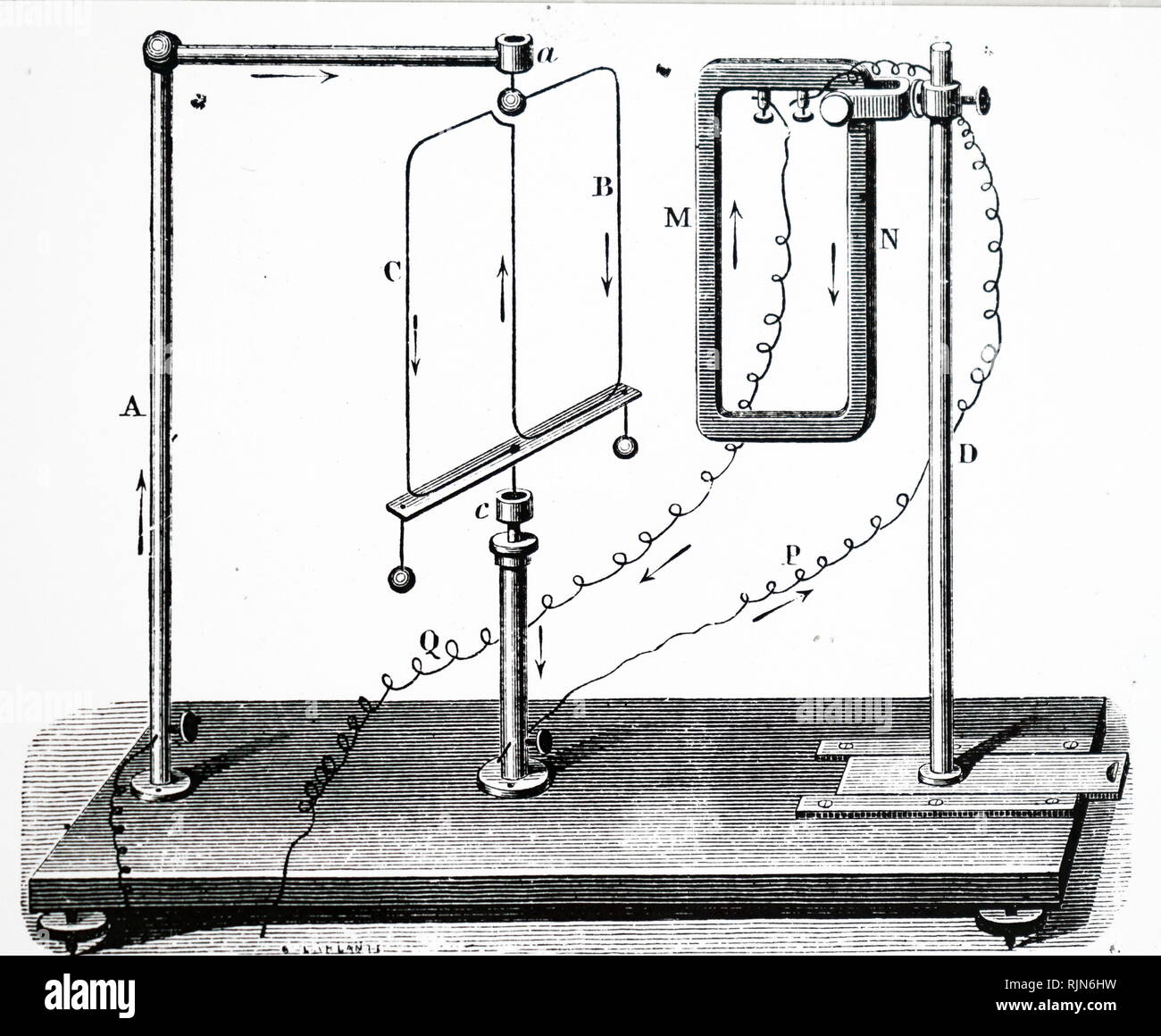 illustration-showing-reconstruction-of-ampere-s-experiment-to-show-that