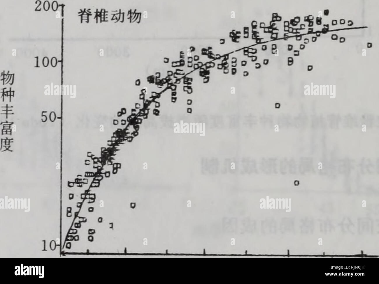 Bao Hu Sheng Wu Xue Botany 30 A Ae Cc C A 3 3 3 2a A A ºaº A E Eae C C C A Ae Ae E Aeµc A Ee Ca A Hutchinson Ae Rohde 1992 E A ºi E Ea E Ae A A C C C A Ae Ae Ca A Awright 1983 A Ac I A C A A A Ca C Aa A Aaa A I A E Exe C Ae E Aeµa A C C C A Ae Ae C