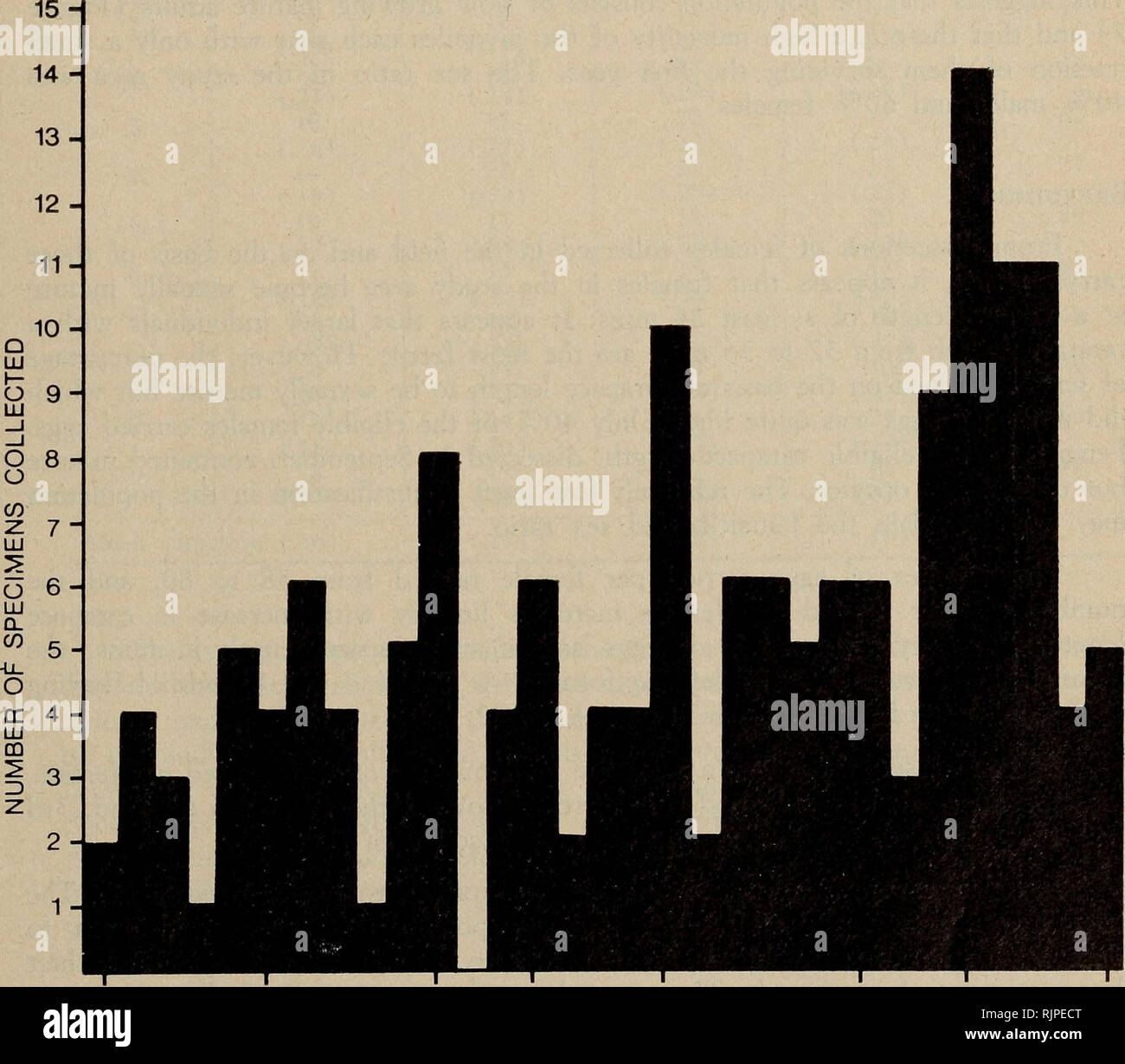 Crayfish burrows hi-res stock photography and images - Alamy