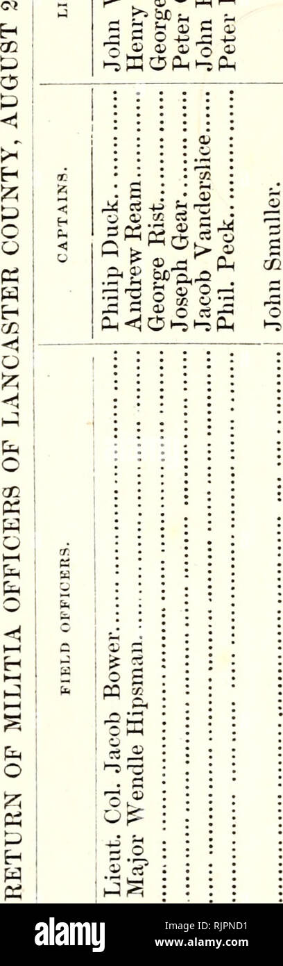 An Authentic History Of Lancaster County In The State Of Pennsylvania Natural History 814 Authentic History 1 Aj B A C Quot Pq Bjd 5 5 Quot Quot A