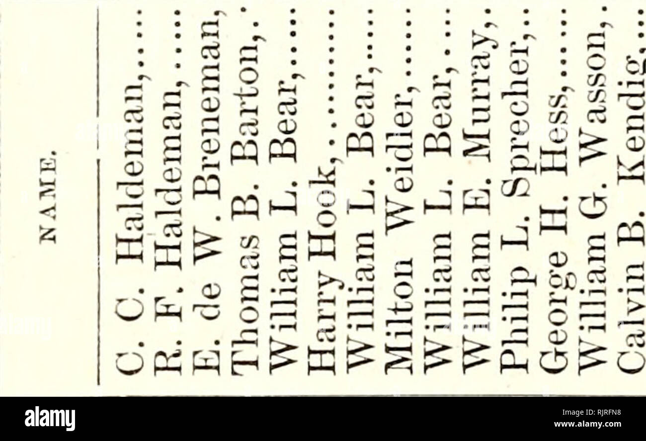 . An authentic history of Lancaster County, in the state of Pennsylvania. Natural history. be 9; . 'â r-T * - - J1 S S .^ .CC ^- c^- CC.2 s ^ CD K â ^ ^  â¢ â¢&quot; O &quot;&quot;- 5 'r; ^.^ri^H (l^i ,âT 0) ^ s 'd &quot;d oj a bX) ^ ^ ^ ^ ^ bD h-j t-5 I-, &lt;j 1-5 g mO :pqpqpqpqpqpqpqpqPQOQPQfiPf^f^WWf^P^OOGQ : : : :&amp;hMW :i be â¢Â§3co ft cc'ic ft cS .3 cc rt c&quot;.2 â¢â :; o o o o c&quot; O &quot;^ 3 : s OJ ; o :â ?* O ft, Ph icjOOOOOOOO 00000000000 i^'i (&quot;^ T3 &quot;^ '^ '^ &quot;^ '^'^'^ '^^'^'^r^'^'^'i:^'^ ^3 &quot;X? 4-* ;-! o â S^ 0 ^ o S B .2.^ U o dQ fM cÂ» o ^-5 &lt;; &gt; Stock Photo