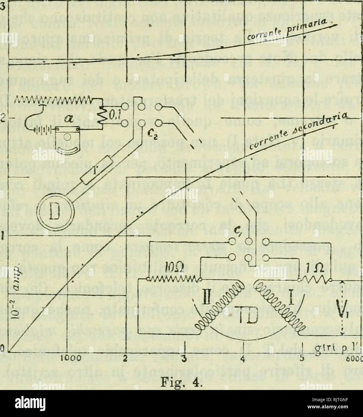 Atti della Reale Accademia delle scienze di Torino. DN TRASFORMATORE  DINAMICO PER CORRENTI ALTERNATE 1009 Nella fig. 4 v'ha uno schema della  disposizione usata per rilevare contemporaneamente le due correnti; e