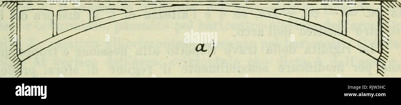 Ponti ad arco in cemento hires stock photography and images Alamy