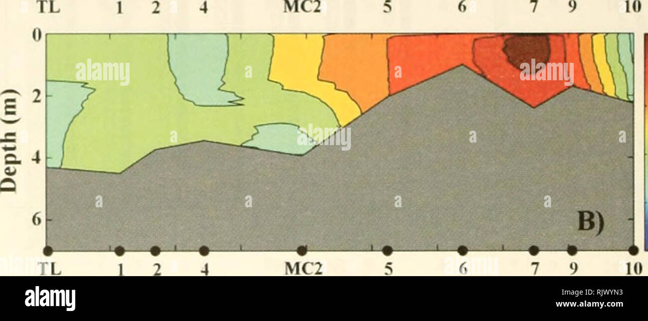 Page 6 Pv 2 High Resolution Stock Photography And Images Alamy