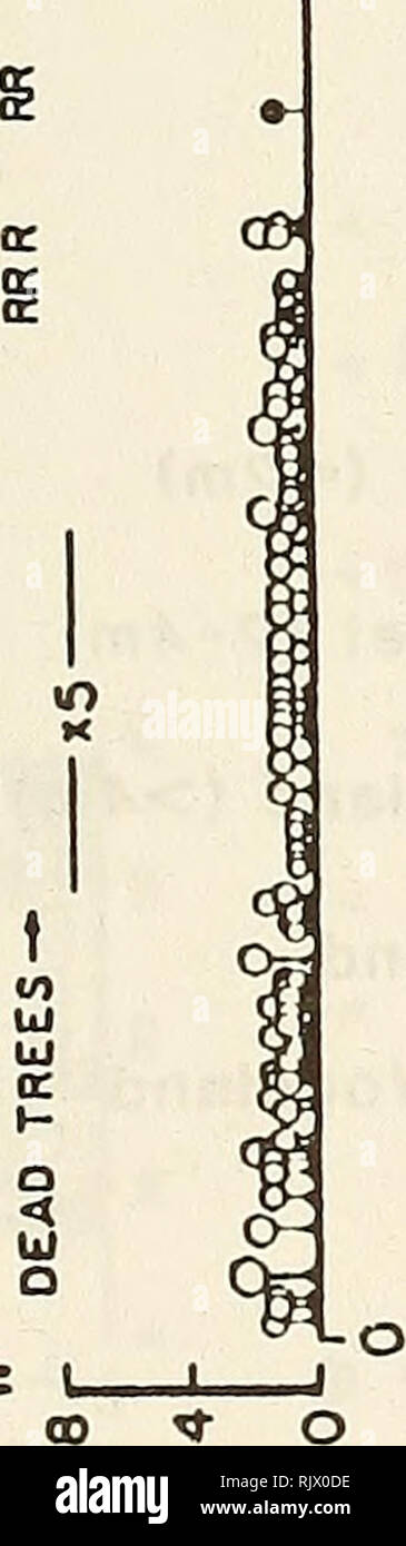 Page 473 N A R T High Resolution Stock Photography And Images Alamy