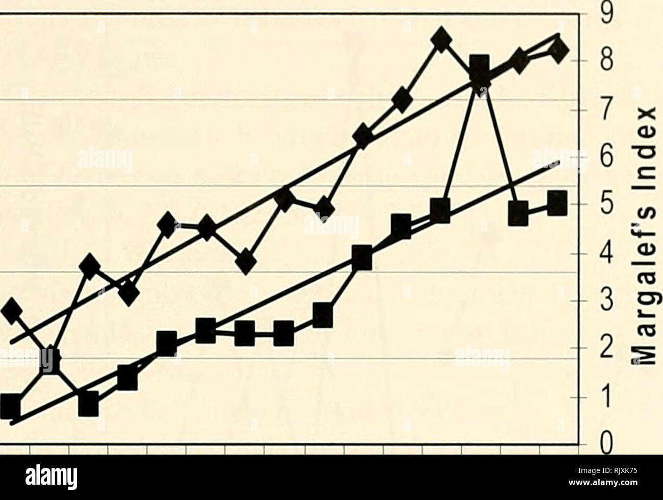 Page 10 A D 1 1000 High Resolution Stock Photography And Images Alamy