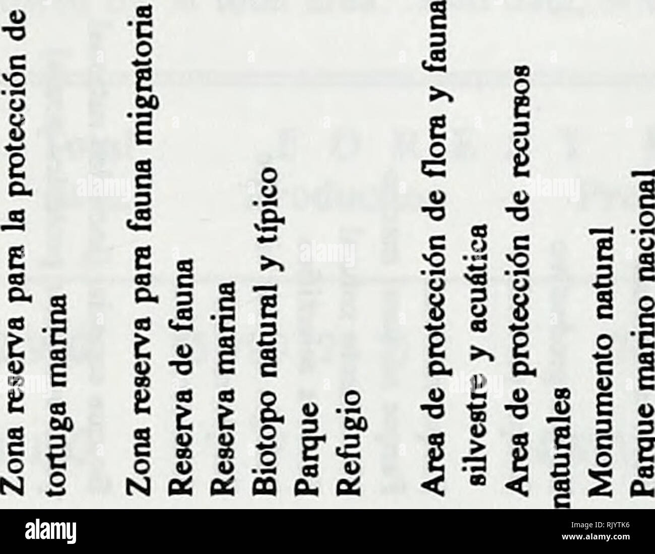 Assessing The Conservation Status Of The World S Tropical Forest Part 1 Subregional Reviews Tropical Latin America Sections 11 13 I A If O 5 Lt O N A U B S At N