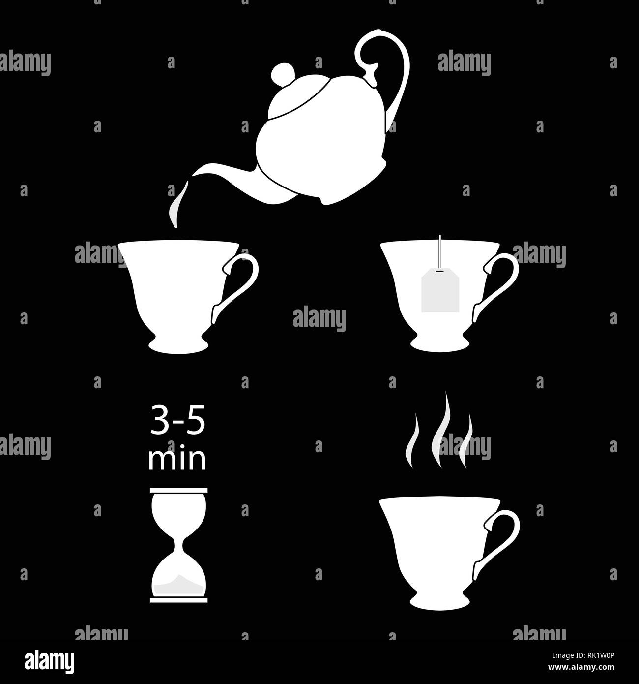 Tea brew instruction icons. Set of tea icons. Tea making instruction, guidelines. How to make