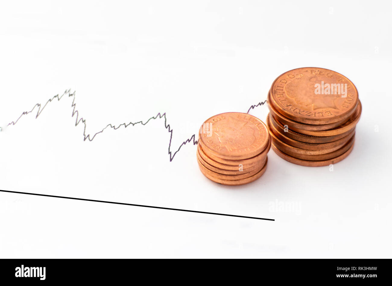 Graph showing rapid changes of money/stocks/finance with Great British Pound penny coins on white clear graph. Stock Photo