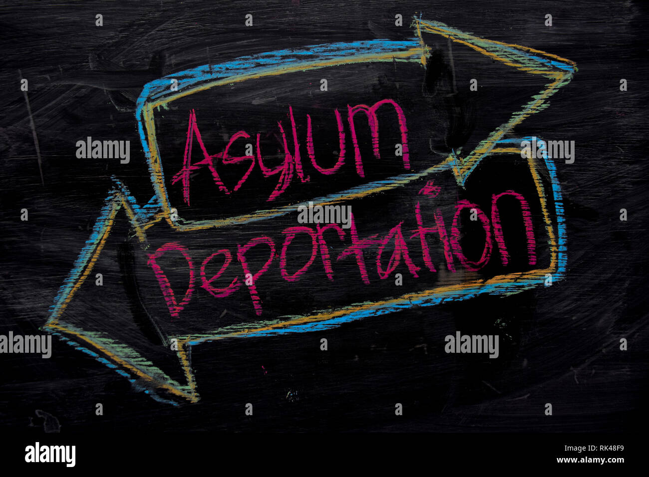 Asylum or Deportation written with color chalk concept on the blackboard Stock Photo
