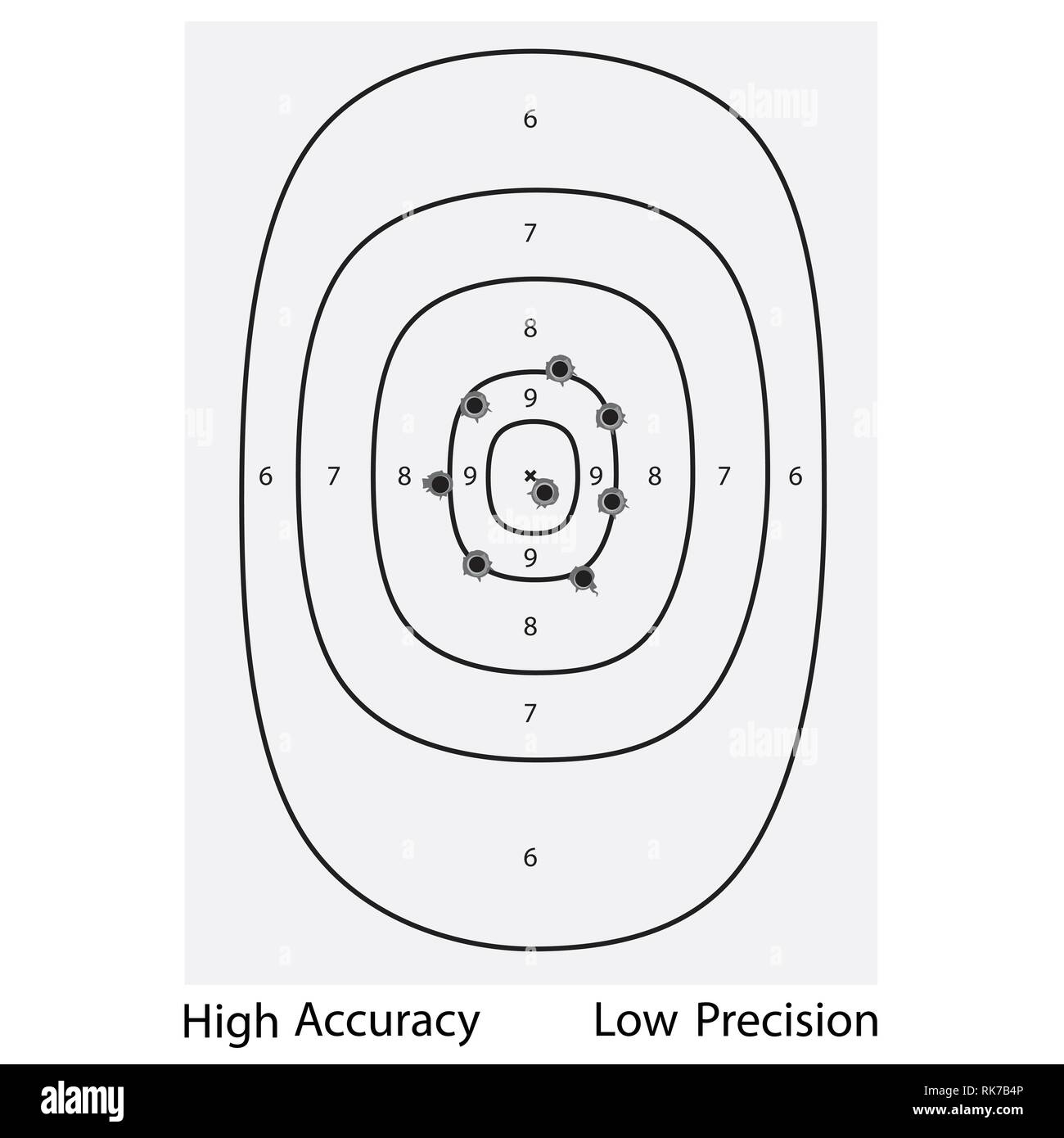 Vector illustration target shoot range accuracy and precision level