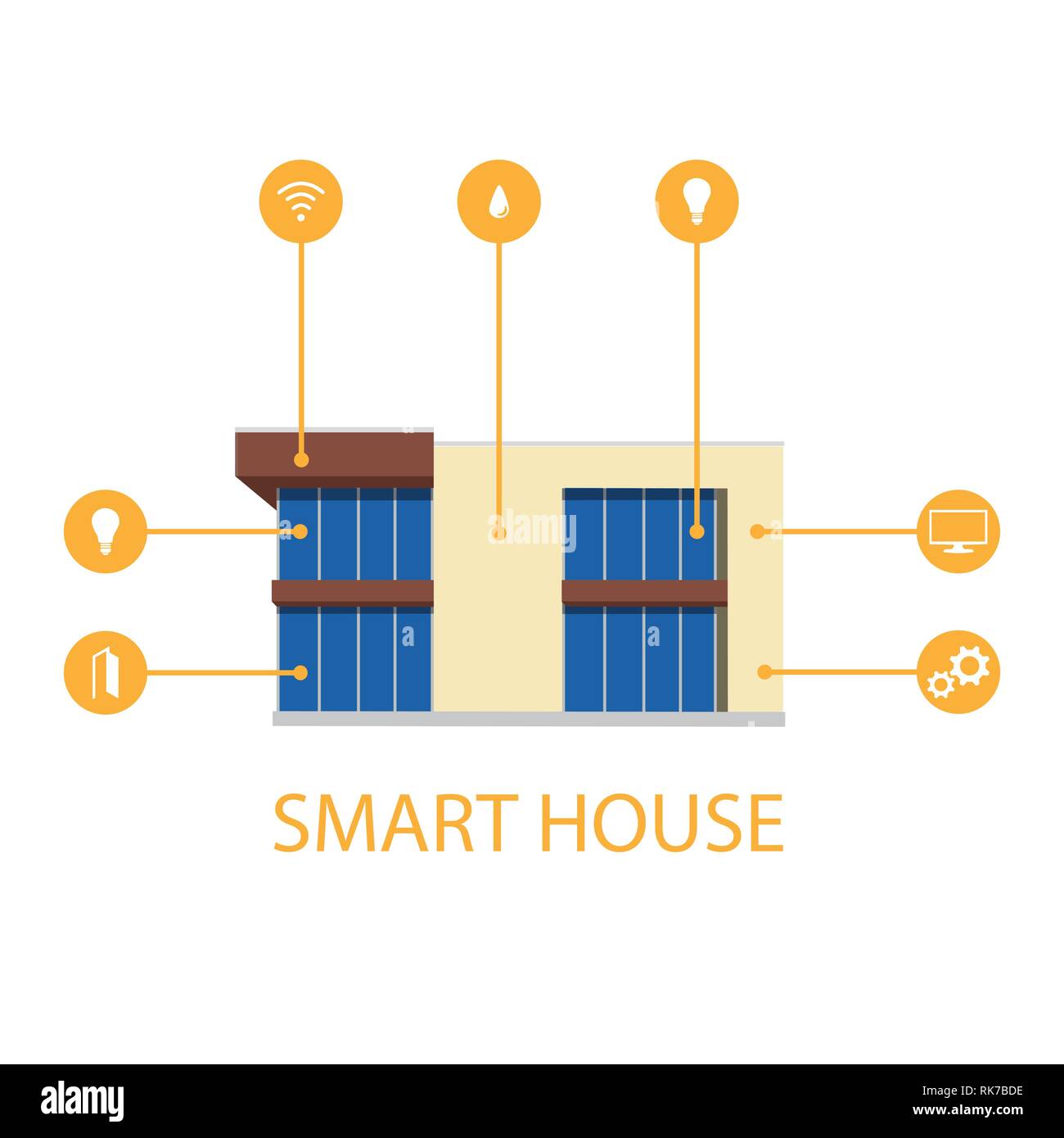 Mobile phone Smart Home House app application concept. Home automation ...