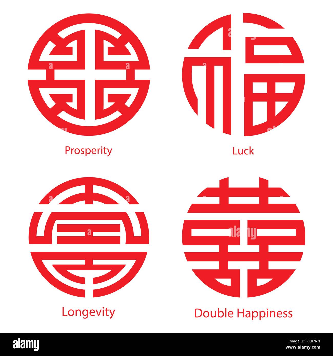 Lucky Symbols of Chinese New Year