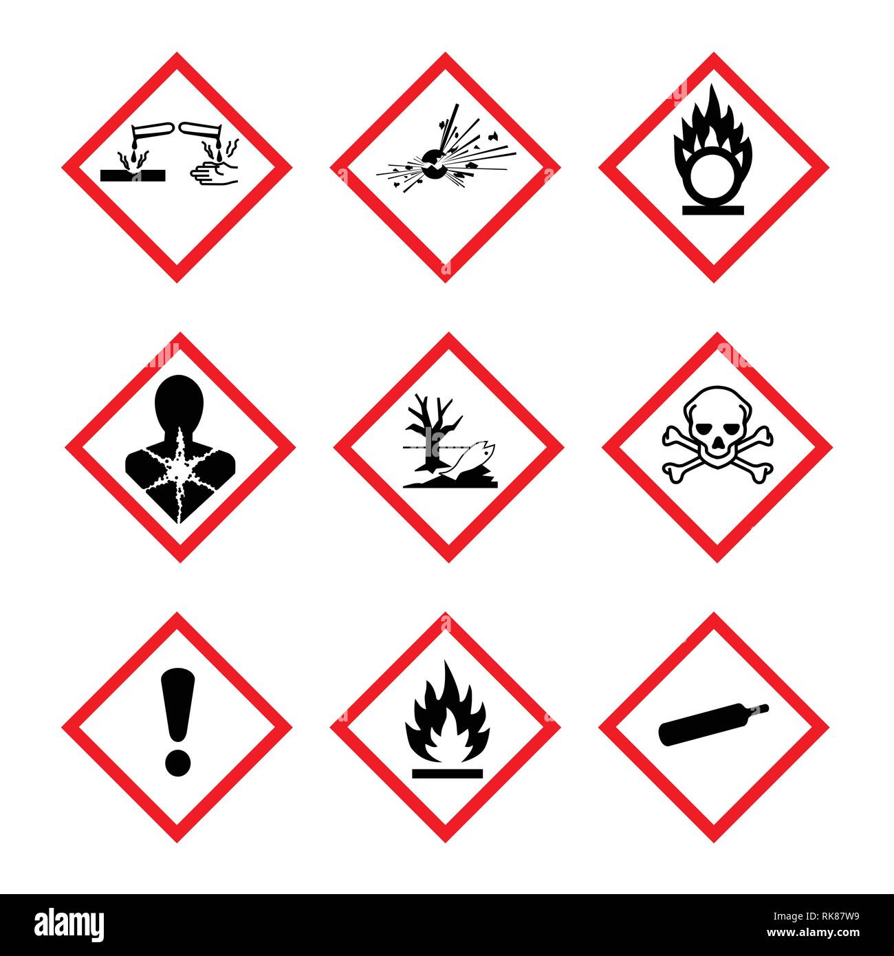 Vector illustration GHS pictogram hazard sign set, set icons isolated on white background. Dangerous, hazard symbol collections Stock Vector
