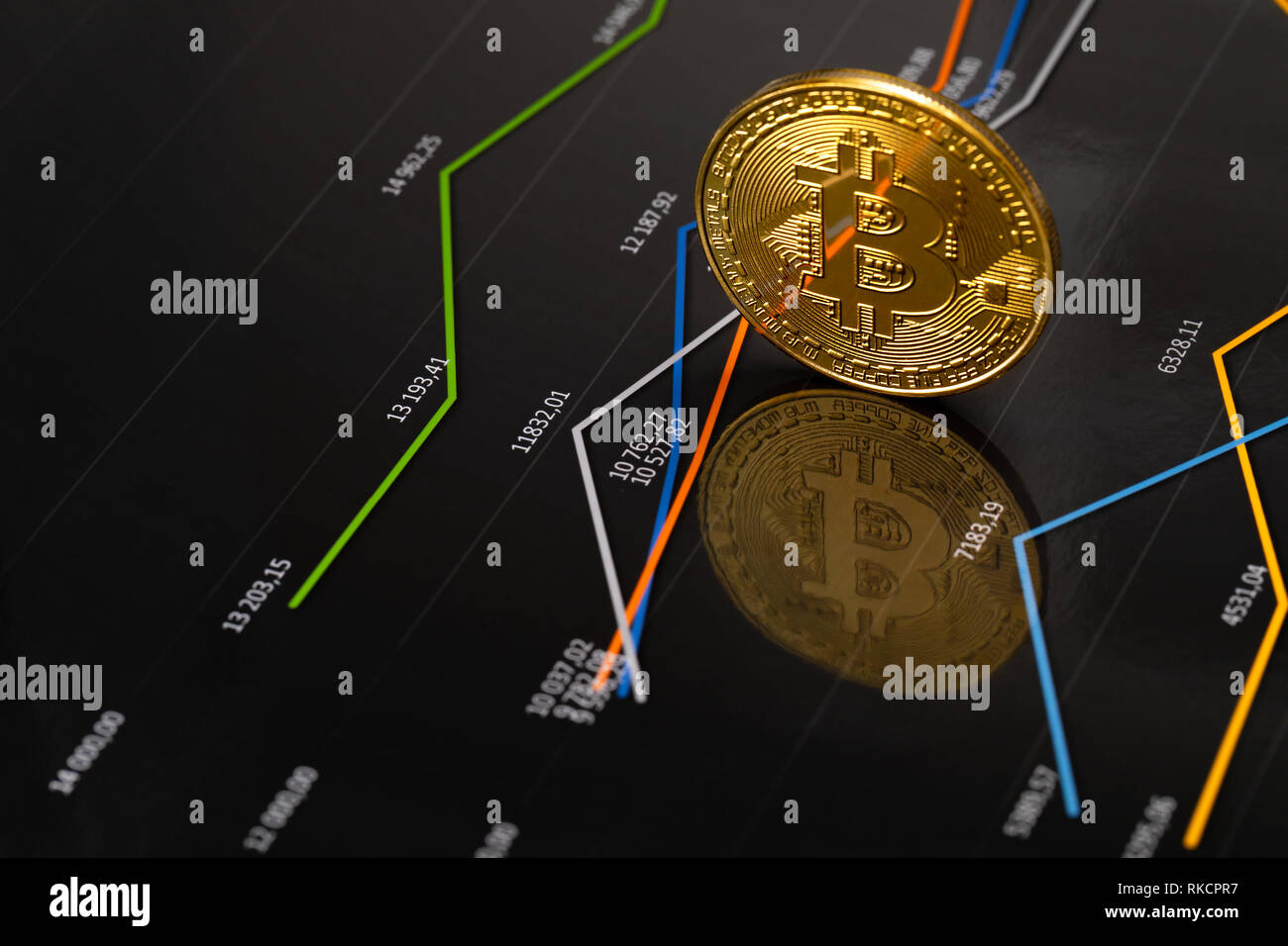 Gold bitcoin standing on financial charts for cryptocurrency prices Stock Photo