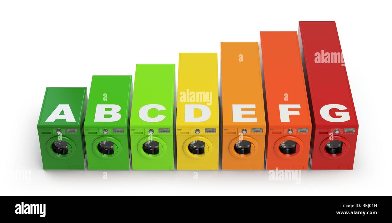 Washing machine energy rating d Cut Out Stock Images & Pictures Alamy