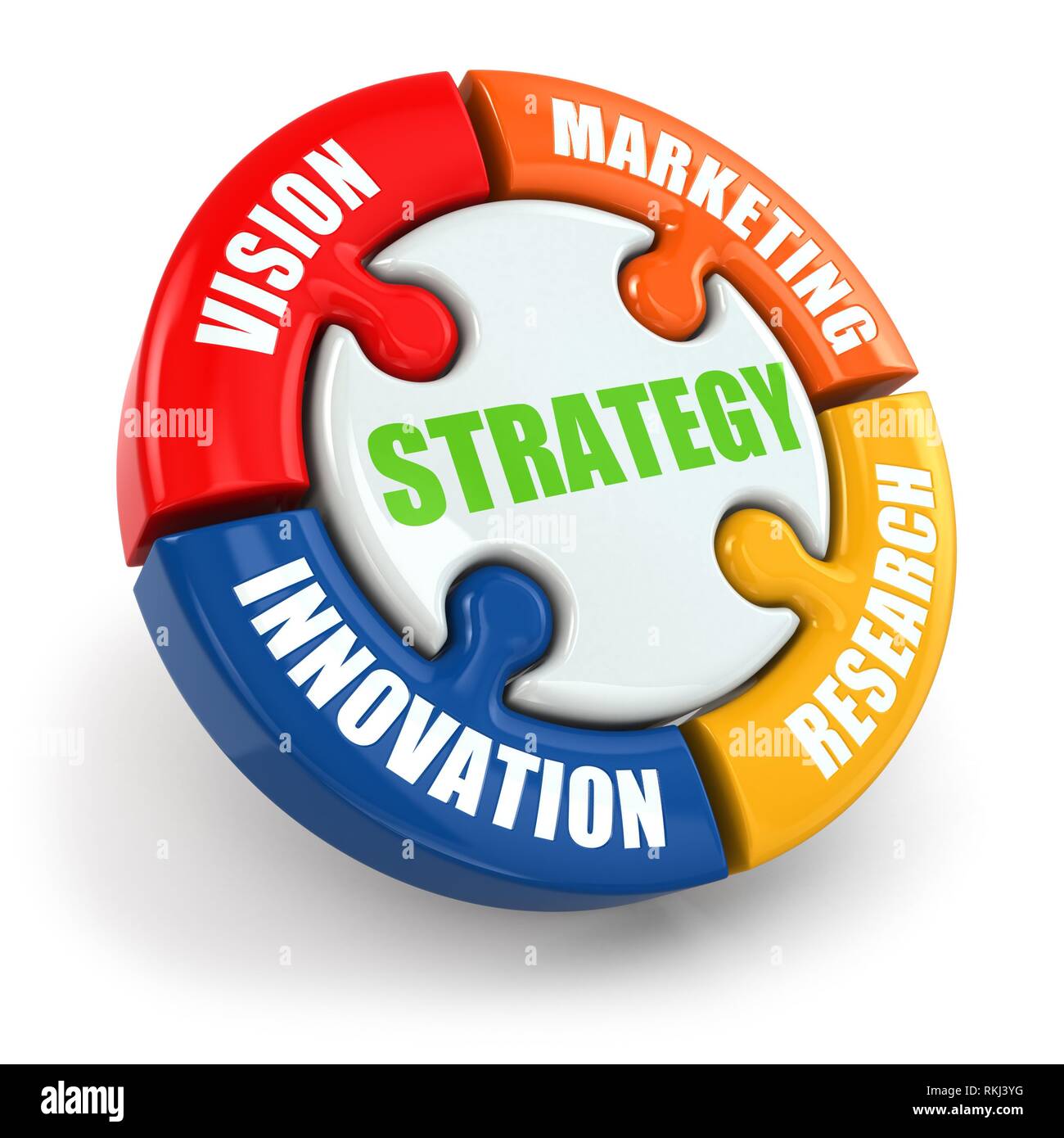 Strategy is vision, research, marketing, innovation. 3d Stock Photo Alamy