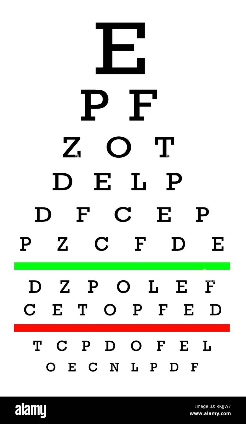 Eyesight concept - Test chart, letters getting smaller - Good ...